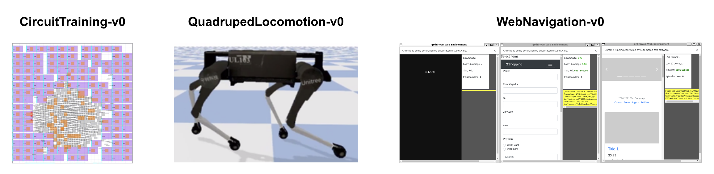 A2Perf benchmark environments including chip floorplanning, web navigation, and quadruped locomotion